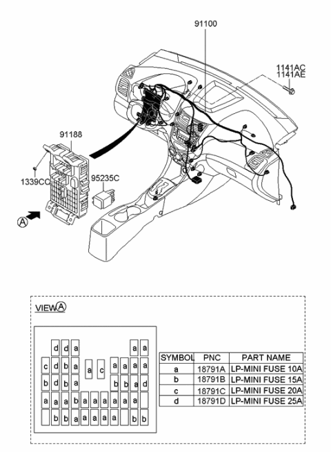 2019 Hyundai Genesis G90 Instrument Panel Junction Box Assembly Diagram for 91950-1R511