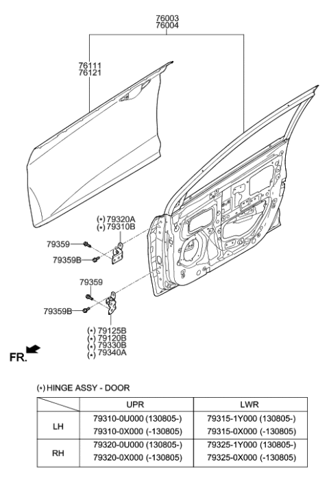2019 Hyundai Genesis G90 Hinge Assembly-Front Door Upper,LH Diagram for 79310-0U000