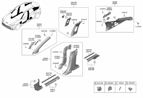 2023 Hyundai Genesis GV60 Interior Side Trim Diagram