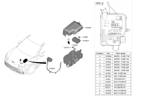 2023 Hyundai Genesis GV60 Front Wiring Diagram 2