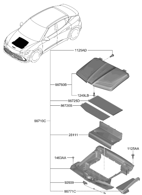 2023 Hyundai Genesis GV60 Front Trunk Diagram