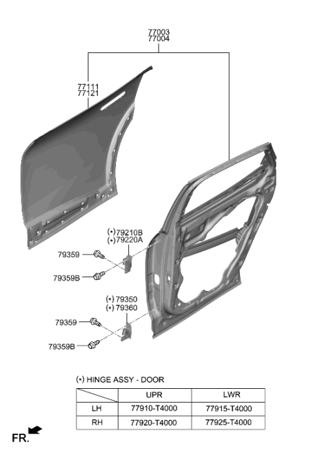 2023 Hyundai Genesis GV60 Rear Door Panel Diagram