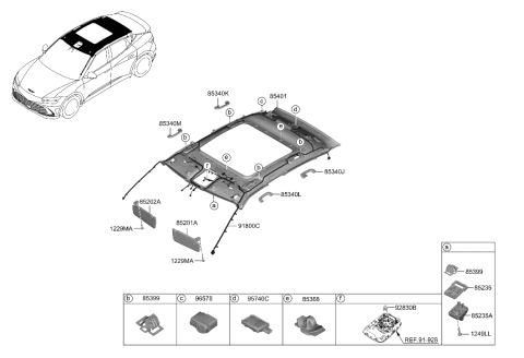 2023 Hyundai Genesis GV60 Sunvisor & Head Lining Diagram