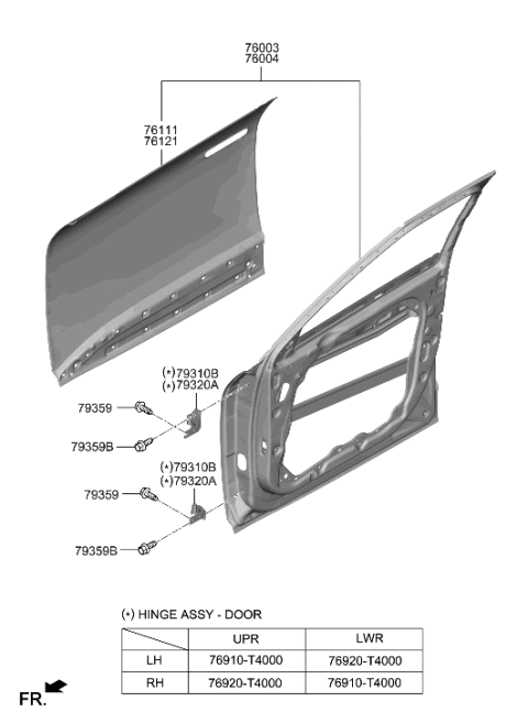 2023 Hyundai Genesis GV60 Front Door Panel Diagram