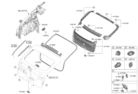 2023 Hyundai Genesis GV60 Tail Gate Trim Diagram