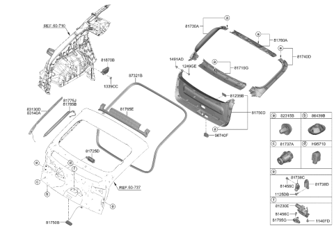 2023 Hyundai Genesis GV60 Bumper-TAILGATE OVERSLAM Diagram for 81737-G2000