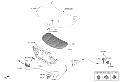 2023 Hyundai Genesis GV60 Bracket-Hood Release Cable Mounting Diagram for 64158-J3000