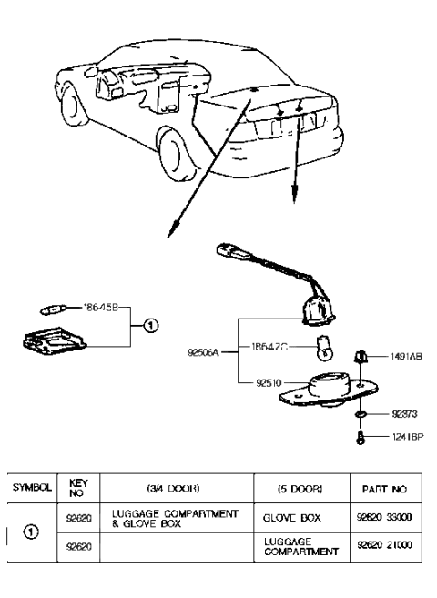 1992 Hyundai Excel License Plate & Interior Lamp Diagram
