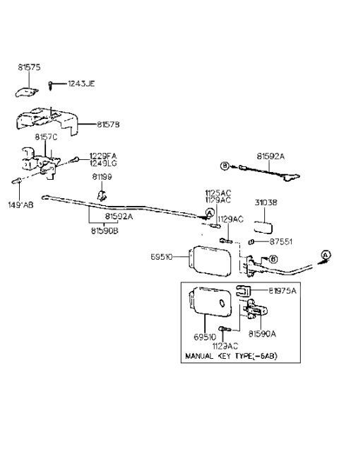 1994 Hyundai Excel Fuel Filler Door Diagram