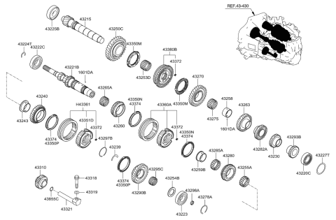 2011 Hyundai Elantra Korean made Transaxle Gear-Manual Diagram 1