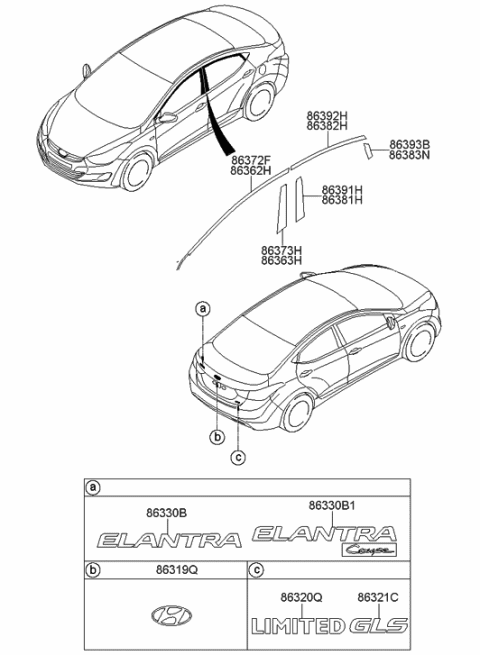 2013 Hyundai Elantra Black Tape-Front Door Frame Upper,RH Diagram for 86372-3X200