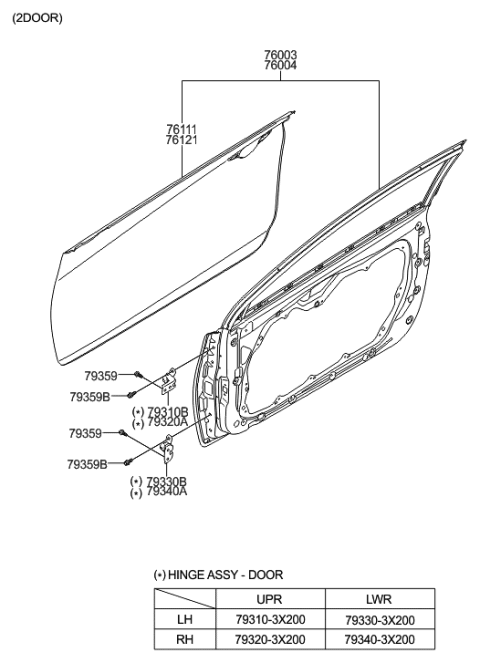 2013 Hyundai Elantra Hinge Assembly-Door Lower,RH Diagram for 79340-3X200