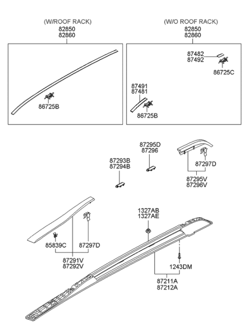 2005 Hyundai Tucson Roof Garnish & Roof Rack Diagram