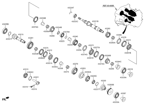 2011 Hyundai Veloster Gear-4TH Speed Output Diagram for 43283-26020