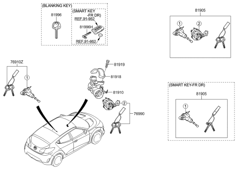 2014 Hyundai Veloster Body & Switch Assembly-Steering & IGNTION Diagram for 81910-2V120