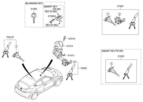 2014 Hyundai Veloster Key & Cylinder Set Diagram