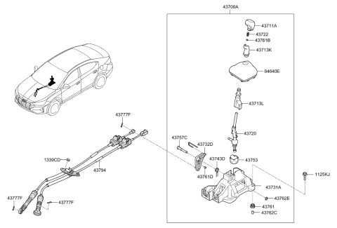 2019 Hyundai Elantra US Alabama made Shift Lever Control (MTM) Diagram