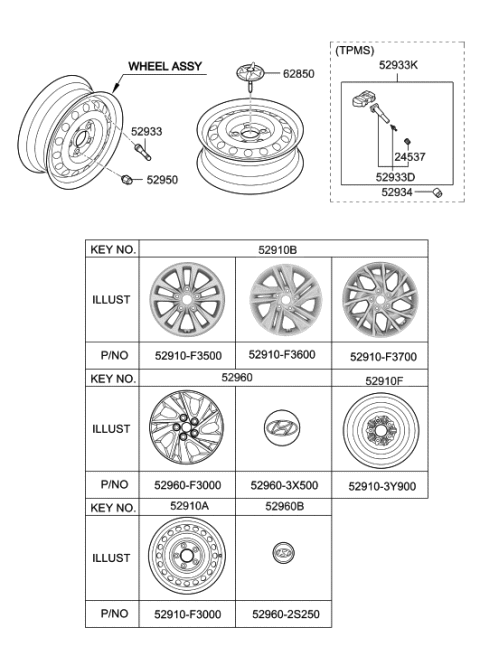 2020 Hyundai Elantra Aluminium Wheel Assembly Diagram for 52910-F3700