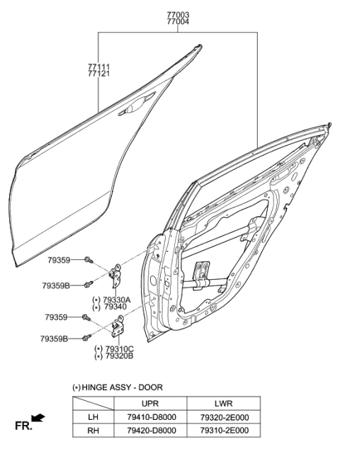 2020 Hyundai Elantra US Alabama made Rear Door Panel Diagram