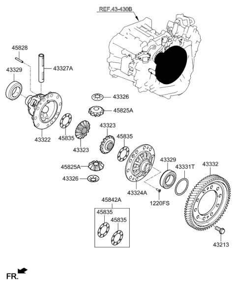2019 Hyundai Elantra US Alabama made Transaxle Gear-Manual Diagram 4