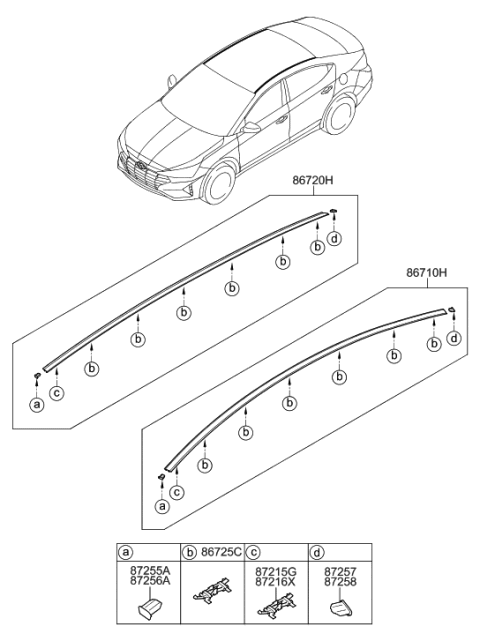 2020 Hyundai Elantra Roof Garnish & Rear Spoiler Diagram