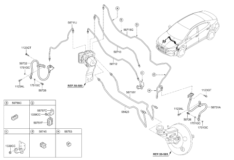 2020 Hyundai Elantra US Alabama made Brake Fluid Line Diagram 1