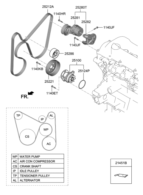 2019 Hyundai Elantra US Alabama made Coolant Pump Diagram 2