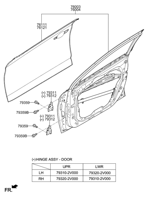 2019 Hyundai Elantra US Alabama made Front Door Panel Diagram