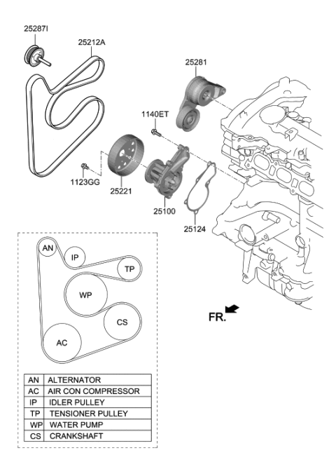 2019 Hyundai Elantra US Alabama made Coolant Pump Diagram 1