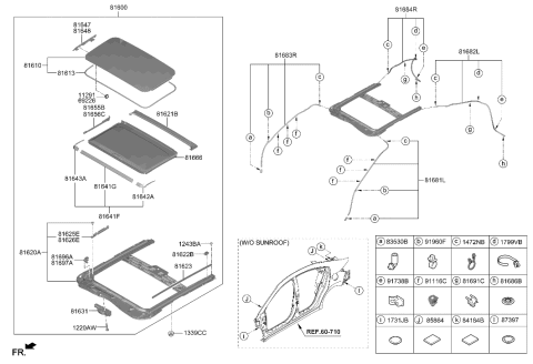 2020 Hyundai Elantra US Alabama made Sunroof Diagram