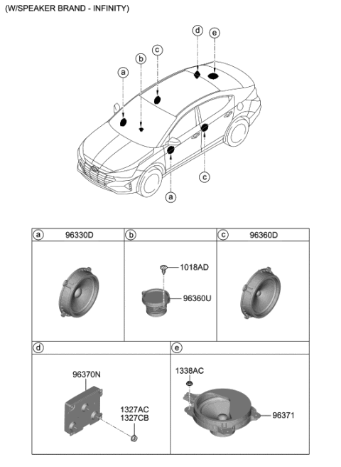 2020 Hyundai Elantra US Alabama made Speaker Diagram 2