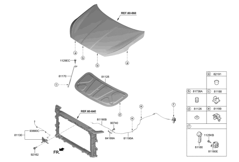 2020 Hyundai Elantra US Alabama made Hood Trim Diagram