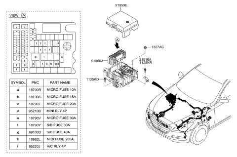 2016 Hyundai Genesis Upper Cover-Engine Room Box Diagram for 91950-B1170