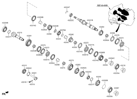 2017 Hyundai Veloster Transaxle Gear-Manual Diagram 3