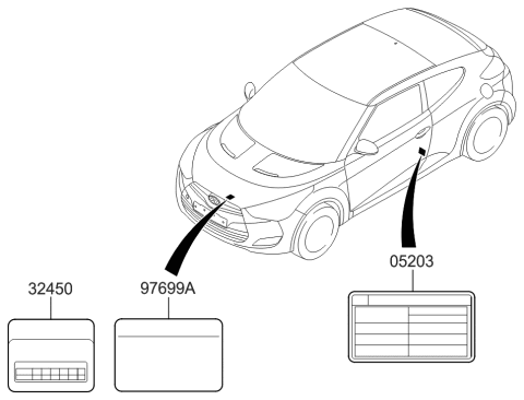 2017 Hyundai Veloster Label-Tire Pressure Diagram for 05203-2V415