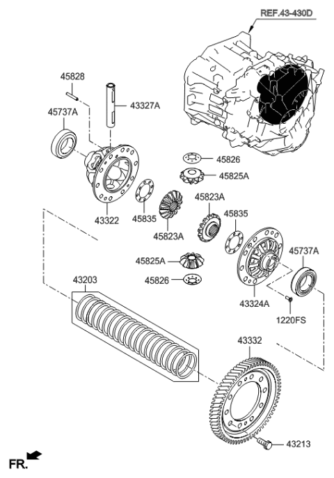 2017 Hyundai Veloster Transaxle Gear-Manual Diagram 8
