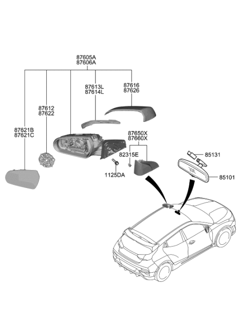 2022 Hyundai Veloster N Mirror-Outside Rear View Diagram