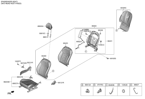 2018 Hyundai Sonata Hybrid Front Right-Hand Seat Back Covering Assembly Diagram for 88460-K9010-SJA