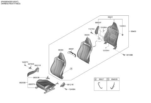 2022 Hyundai Veloster N Front Seat Diagram 2