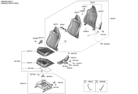 2022 Hyundai Veloster N Front Seat Diagram 4