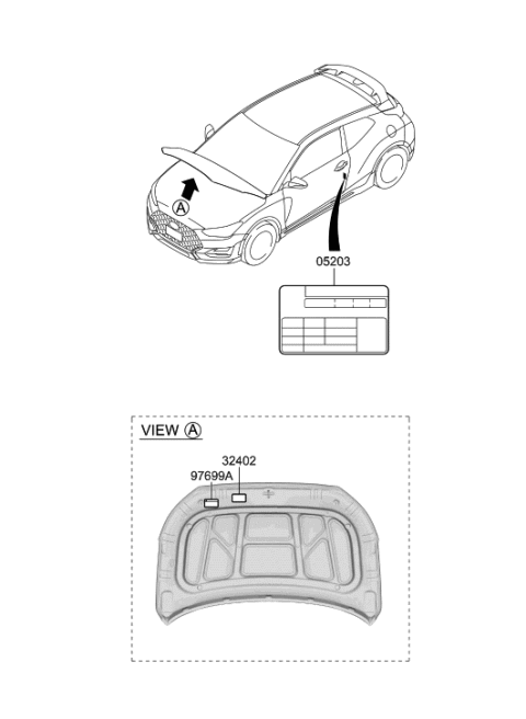 2020 Hyundai Veloster N Label-Tire Pressure Diagram for 05203-K9620