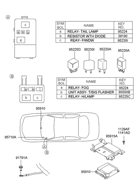 2000 Hyundai XG300 Bracket-AIRBAG Module Diagram for 95915-39000