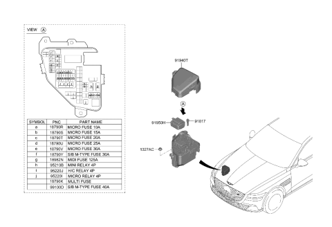 2018 Hyundai Accent MULTI FUSE Diagram for 18980-10050