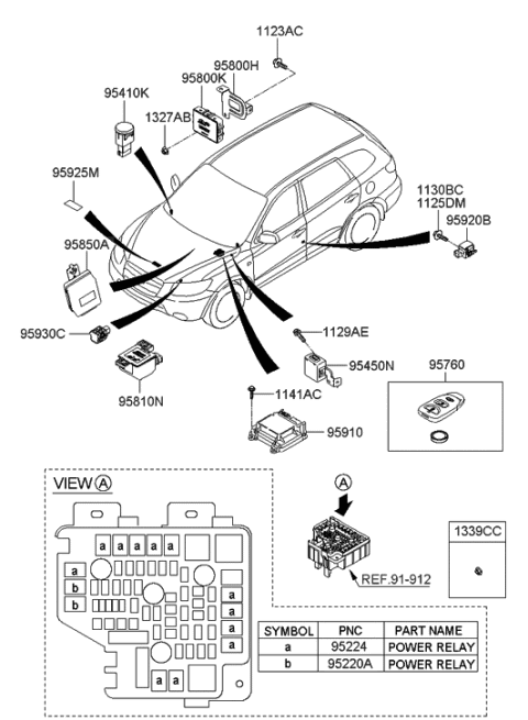 2006 Hyundai Santa Fe Module Assembly-S/ATVENG Mounting G Control Diagram for 95450-2B100