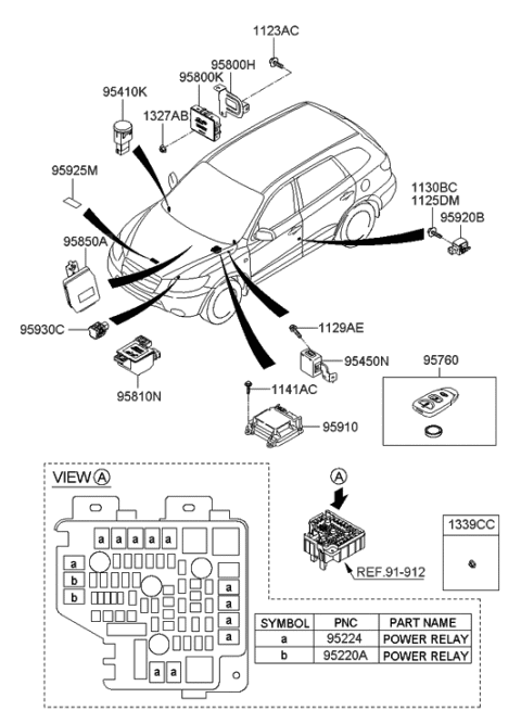 2006 Hyundai Santa Fe Module Assembly-Automatic Transaxle Key Lock Control Diagram for 95850-2B000