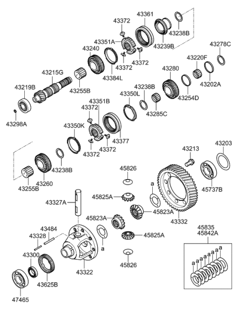2006 Hyundai Santa Fe New Body Style - Produced After SEP.11.2006 (Korean) Transaxle Gear-Manual Diagram 2