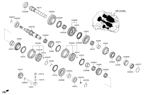 2016 Hyundai Elantra Transaxle Gear-Manual Diagram 1