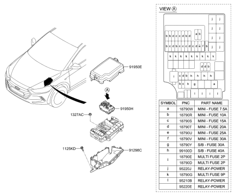 2017 Hyundai Elantra Korean made Front Wiring Diagram 2