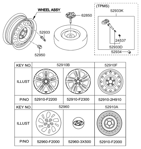 2016 Hyundai Elantra Steel Wheel Assembly Diagram for 52910-F2000