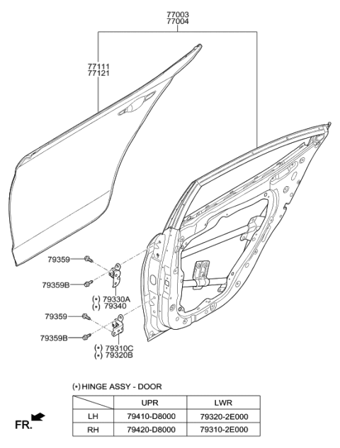 2018 Hyundai Elantra Korean made Rear Door Panel Diagram